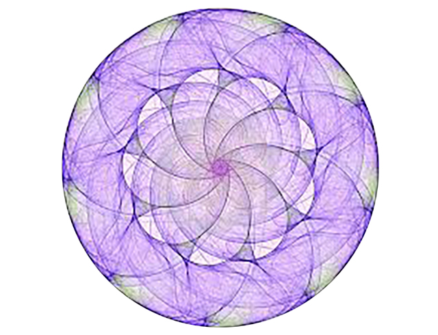 5. Practising the principles